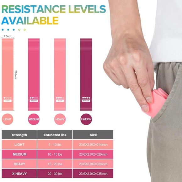 Portzon Resistance Loop Exercise Bands - Picture 7 of 8